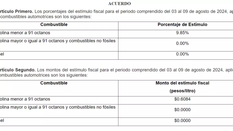 precio-de-la-gasolina-hoy-3-de-agosto-2024-en-méxico-premium-diesel