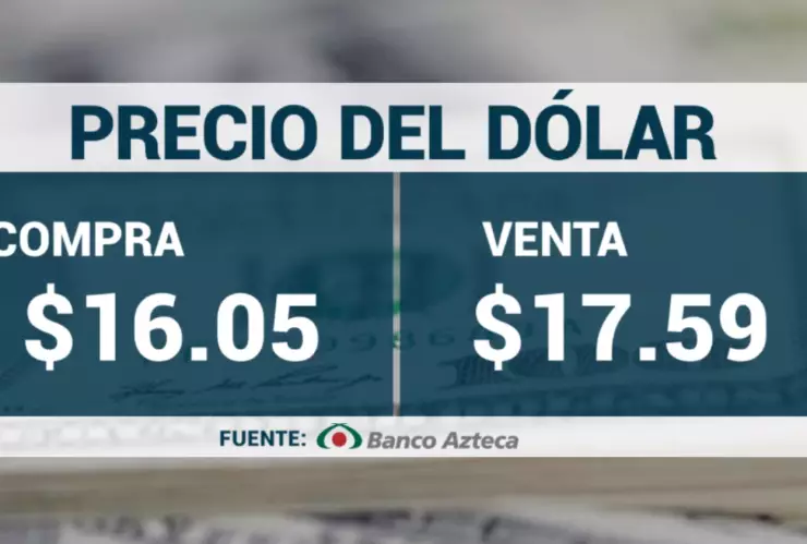 Tipo de cambio: Precio del DÓLAR HOY 6 de mayo 2024 en México