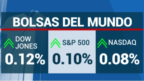 cierre-de-bolsas-hoy-8-noviembre-2023-méxico-wall-street