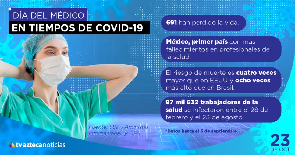 DIA DEL MEDICO TWITTER.jpg