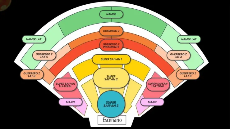 Dragon Ball Live Symphonic 2025 precios de boletos y lo que incluye el kit especial
