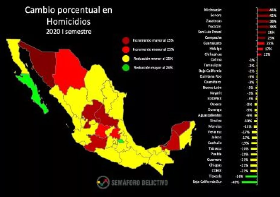 Semaforo Delictivo.jpg