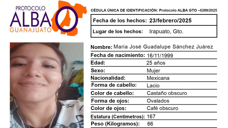 Desaparecidos Guanajuato ¿Quién es María José Guadalupe Sánchez Juárez y qué sabemos de su desaparición en Irapuato.png