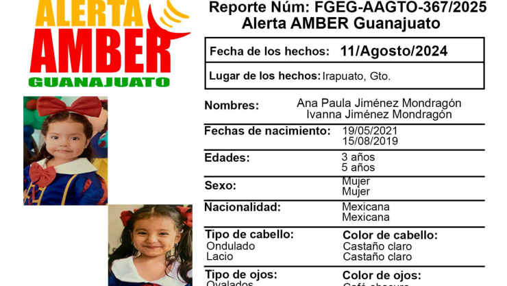 Desaparecidos Guanajuato ¿Quiénes son Ana Paula e Ivanna Jiménez Mondragón, y qué sabemos de su desaparición en Irapuato.png
