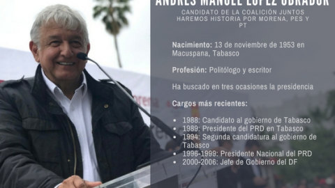 AMLO dice que no se dejará enganchar por sus contrincantes