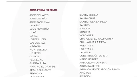 Sector 1 sin agua (2).
