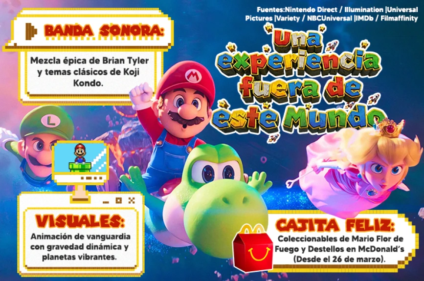 Mario Galaxy: La Gran Aventura Espacial de Nintendo