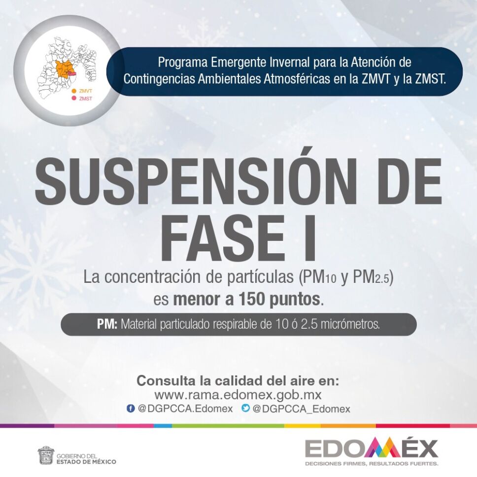 suspension-fase-1.jpeg