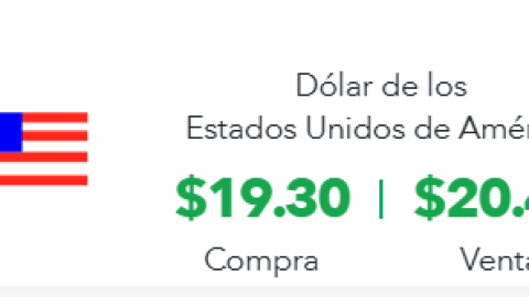 cómo cerró el dolar hoy en Banco Azteca