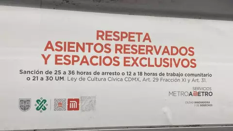 Multa en Metro CDMX por espacios exclusivos