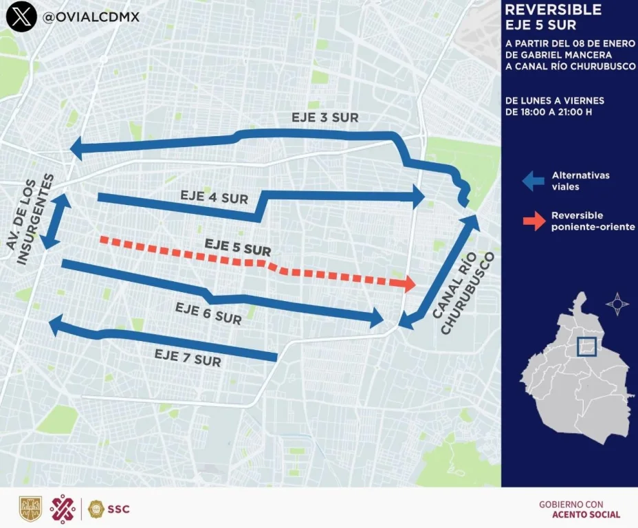 Eje 5 Sur se habilita en modo reversible de Gabriel Mancera hasta Canal de Río Churubusco