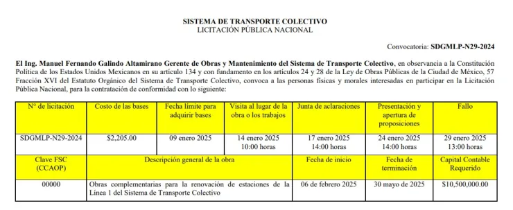 La licitación para las obras en estaciones de la Línea 1 del Metro CDMX
