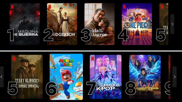 Estrenos series y películas en Netflix abril 2026 lista completa y fechas.png