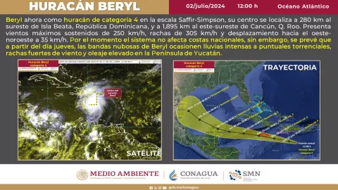¡Última hora! Beryl baja a categoría 4, se mantiene alerta verde.jpeg