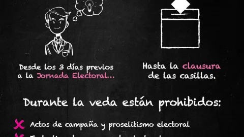 qué es la veda electoral
