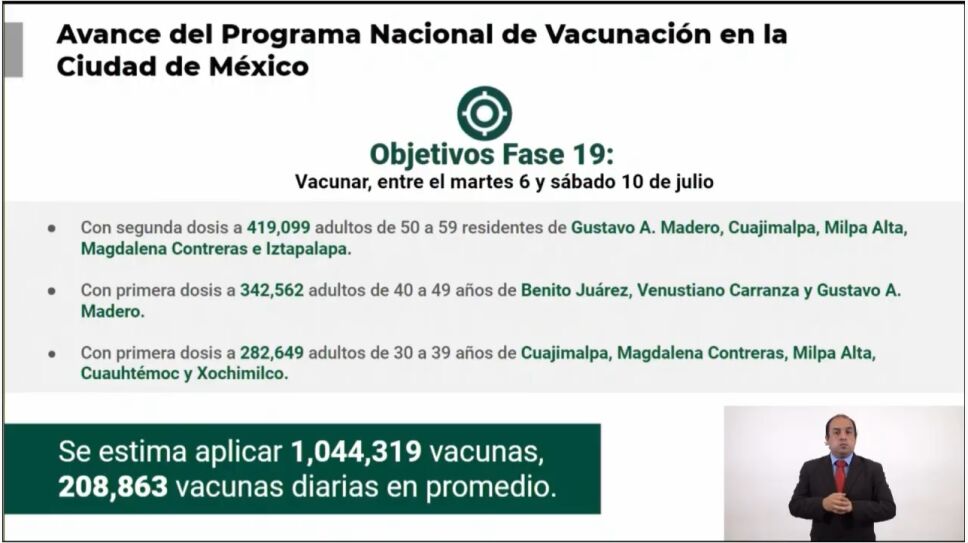 PLAN DE VACUNACION CDMX