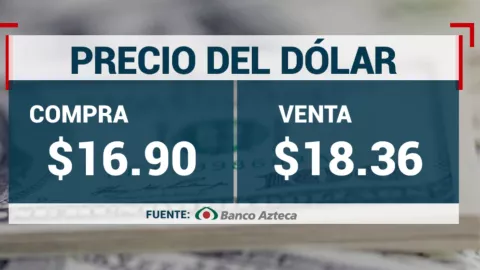 Tipo de cambio: Precio del DÓLAR HOY 24 de junio en México