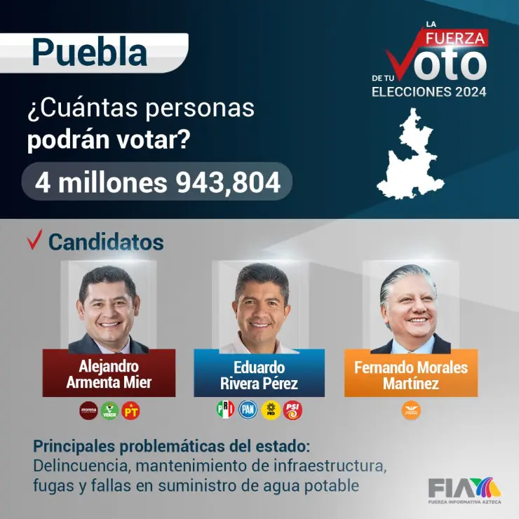 Los candidatos para gobernador en Puebla para las elecciones de este 2 de junio de 2024