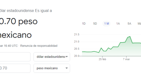 peso mexicano bmv