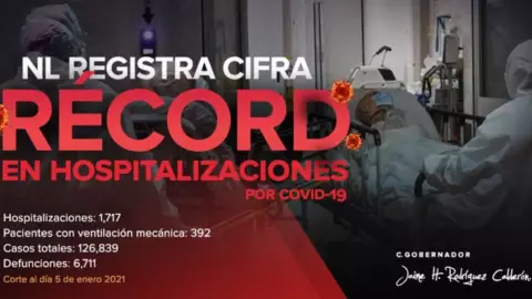 nuevo-leon-record-hospitalizaciones (1).jpg