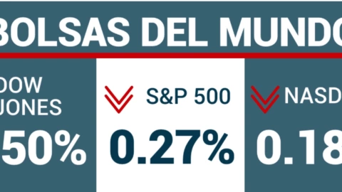 BMV: ¿Cómo cierra la Bolsa Mexicana de Valores hoy 22 de mayo 2024?