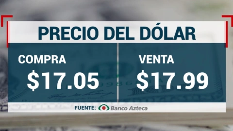 precio-del-dolar-hoy-jueves-5-de-octubre-2023-México-indicadores-financieros