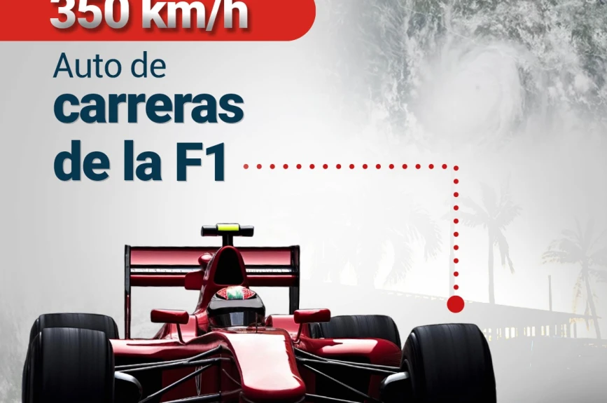 A qué se asemejan los vientos del huracán Otis