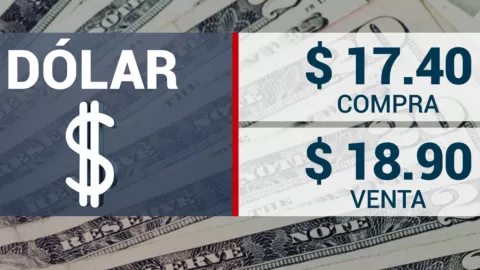 ¿Cómo cierra la BMV y precio del dólar hoy 31 de julio 2024?