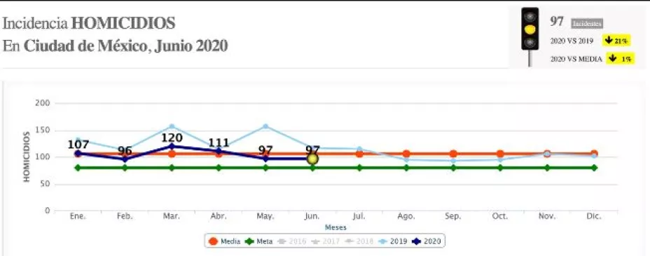 SEMAFORO DELICTIVO.jpg