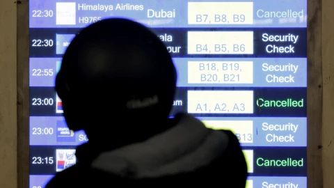 espacios aéreos cerrados en Medio Oriente