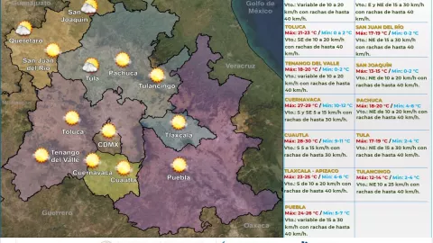 Clima en México 18 de febrero