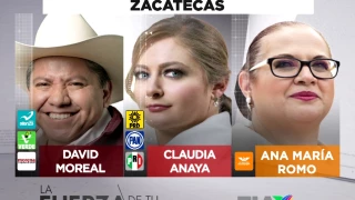 Zacatecas elige nueva gubernatura, diputados y presidentes municipales.
