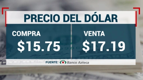 Tipo de cambio: Precio del dólar HOY 2 de abril 2024, así cotiza en México