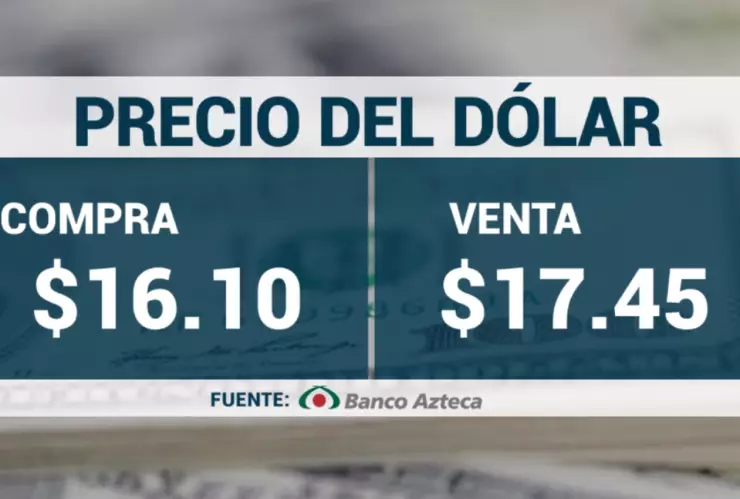 dólar-precio-hoy-4-de-marzo-2024-tipo-de-cambio-banco-azteca-bitcoin