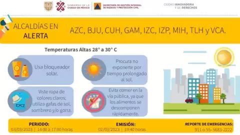 Recomendaciones por una alerta amarilla por calor en México