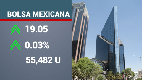 cierre-bolsa-mexicana-valores-5-marzo-2024