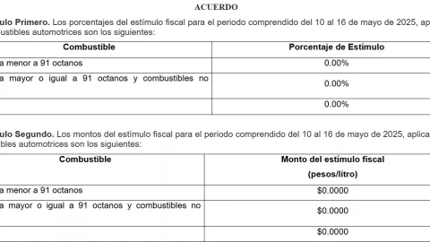 precio-de-gasolina-hoy-10-mayo-2025-méxico-magna-premium-diesel-shcp