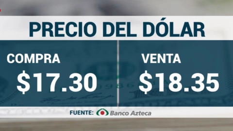Tipo de cambio: Precio del DÓLAR HOY 23 de julio 2023 en México