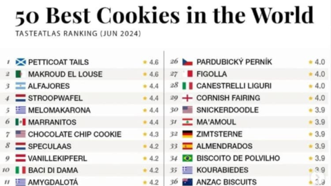 Galletas Taste Atlas Sonora