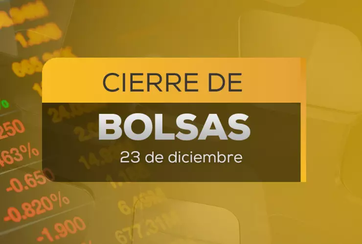 Cierre Bolsa Mexicana de Valores HOY: ¿A cuánto está el dólar en México?