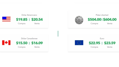 precio dolar martes 8 febrero