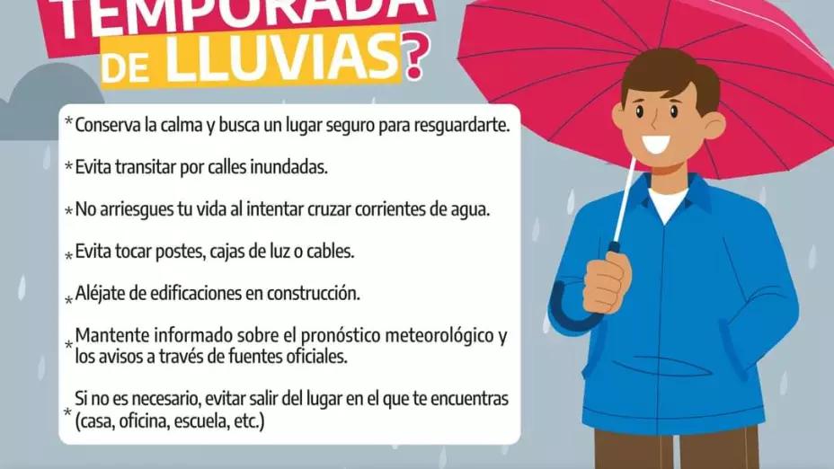 Temporada de Lluvias Guerrero 2023