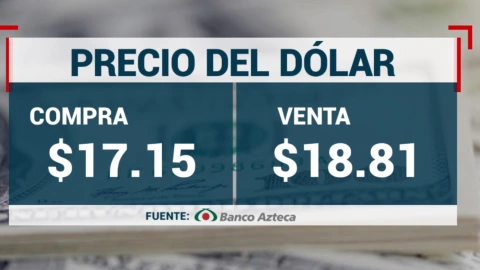 Tipo de cambio: Precio del DÓLAR HOY 12 de junio 2024 en México
