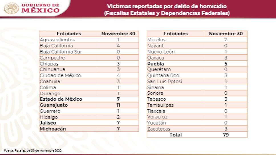 descarga.png