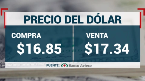precio-del-dolar-hoy-7-de-noviembre-2023-indicadores-financieros-México