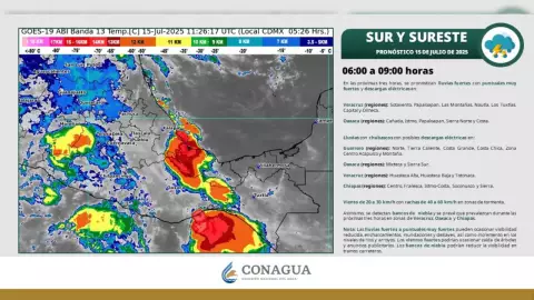 Pronóstico en Guerrero hoy, 15 de julio de 2025