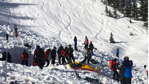 avalancha