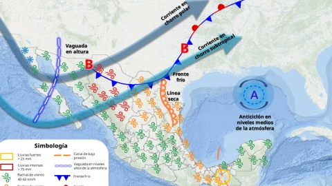PRONOSTICO SEMANA.jpg
