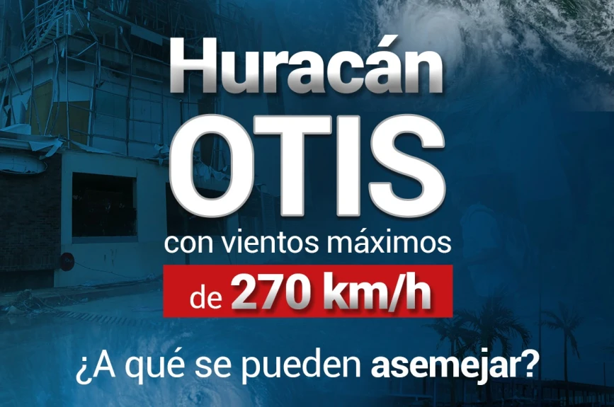 A qué se asemejan los vientos del huracán Otis