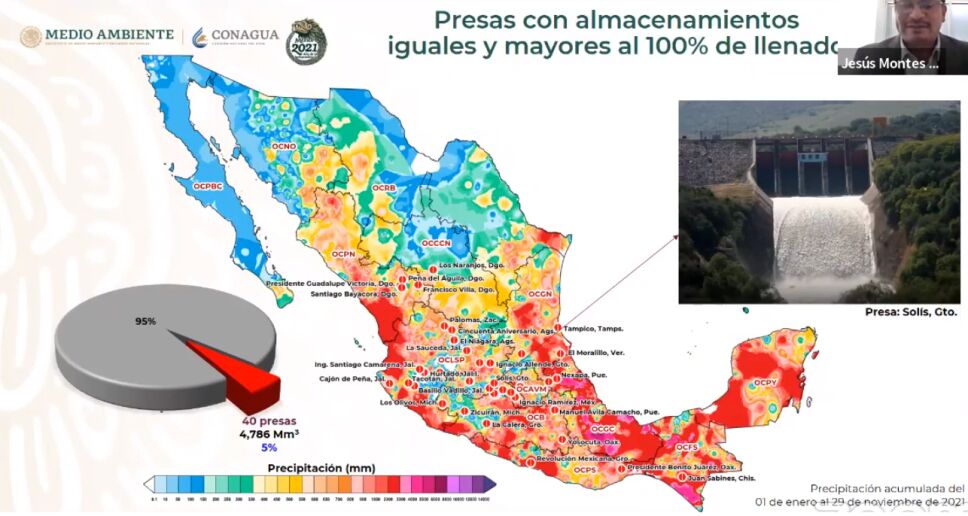 Informe Sistema Cutzamala: 40 presas de México están al 100%